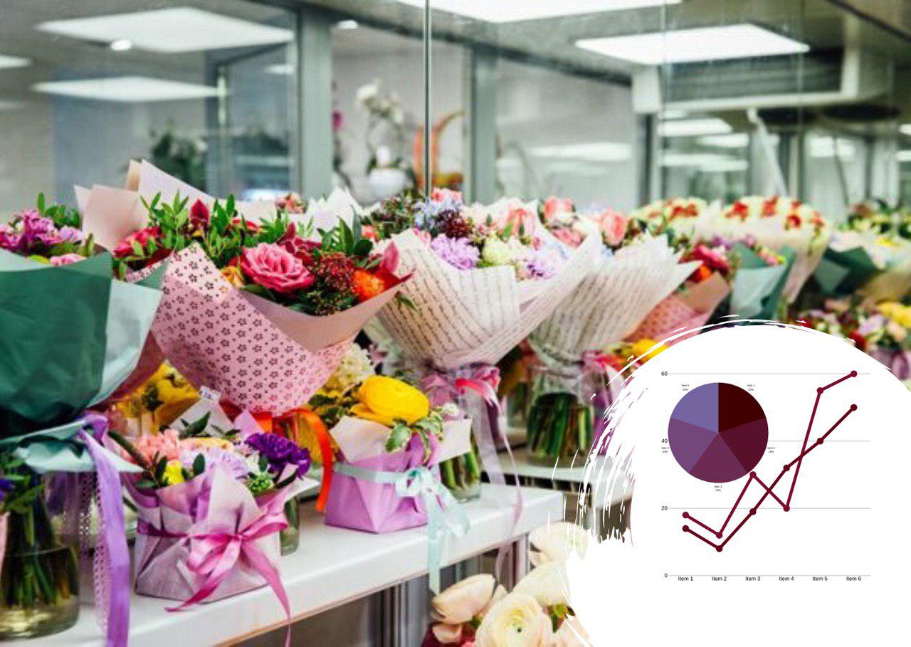 Бізнес-план організації квіткового салону в Києві: запропонуємо відчуття свята виключної свіжості
